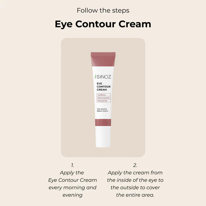 Sinoz Eye Contour Cream - Niacinamide, Caffeine, Pentavitin