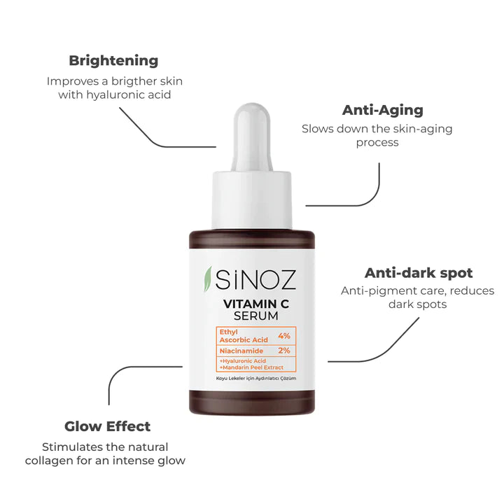 Sinoz Vitamin C Serum - Ethyl Ascorbic Acid, Niacinamide, Hyaluronic Acid